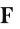 Forbes icon - Logo